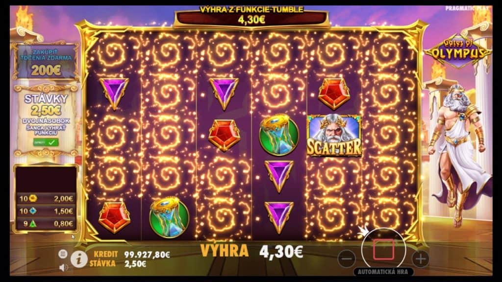 Gates of Olympus: Rahasia Jackpot Kilat dari Scatter Zeus