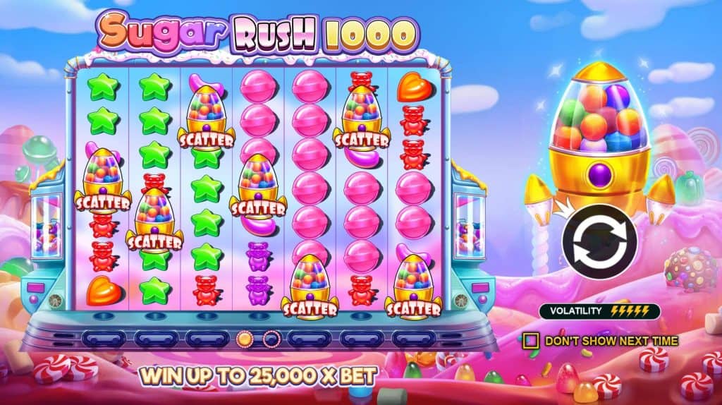 Sugar Rush 1000: Ledakan Permen Manis Penggoyang Cuanmu
