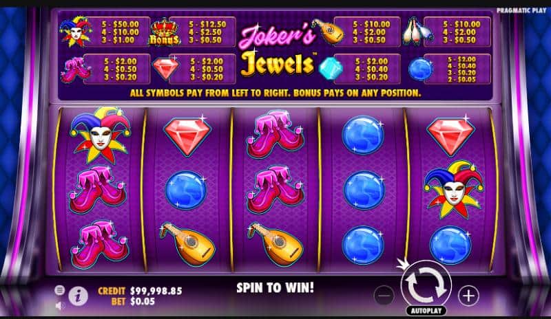 Kejutan Permata Sang Badut Ceria Dari Joker’s Jewels OLE777