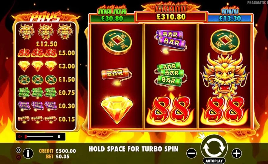 Sensasi Panas Penuh Kejutan Menarik Dan Seru di Fire 88 2025