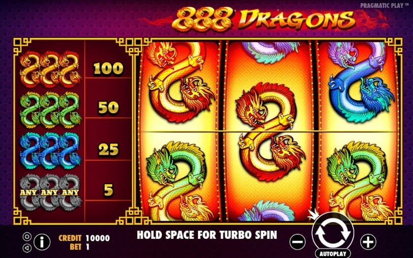 Keberuntungan Naga Emas Pembawa Rezeki di 888 Dragons
