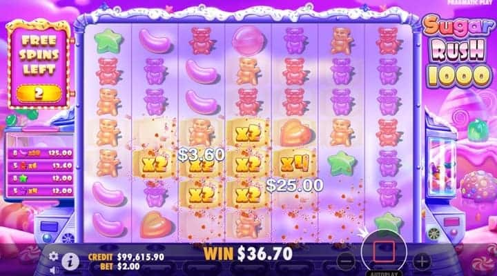 Sensasi Permainan Manis Penuh Kejutan Besar Sugar Rush 1000